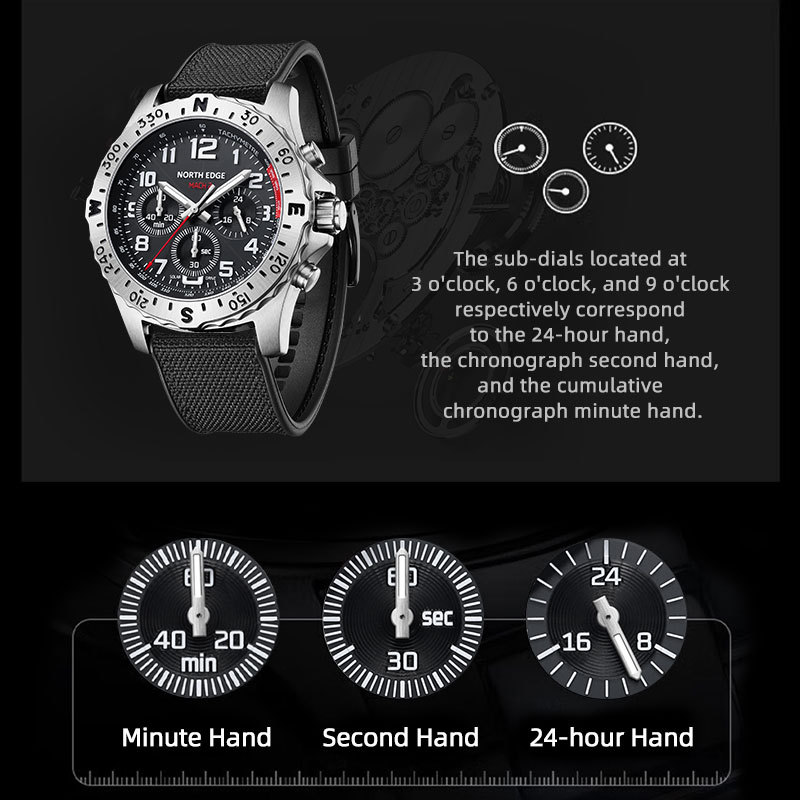 Zegarek męski NORTH EDGE, zasi – Smartwatch Premium Watches For Men recenzja i cena