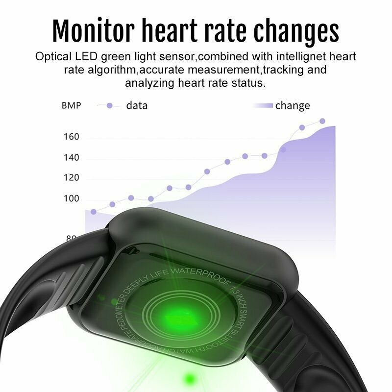 Y68 inteligentny zegarek mężcz – Watch Smart Y68 recenzja i cena