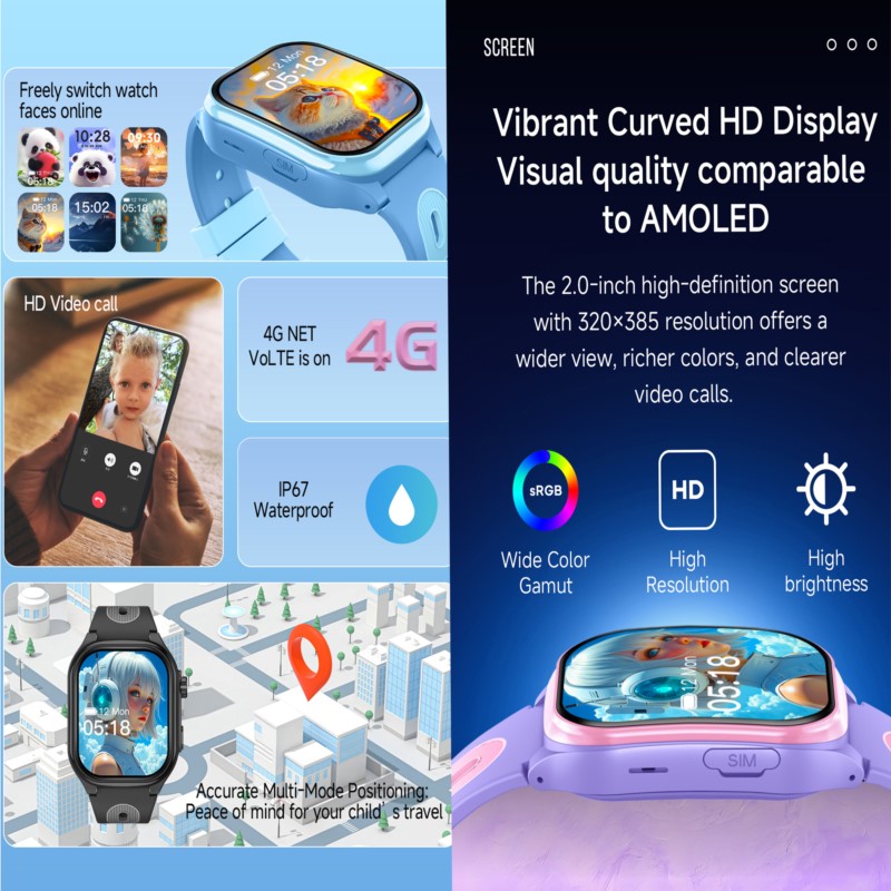 Dziecięcy Smartwatch 4G GPS WI – Smartwatch Watches For 12 Year Old Boy recenzja i cena