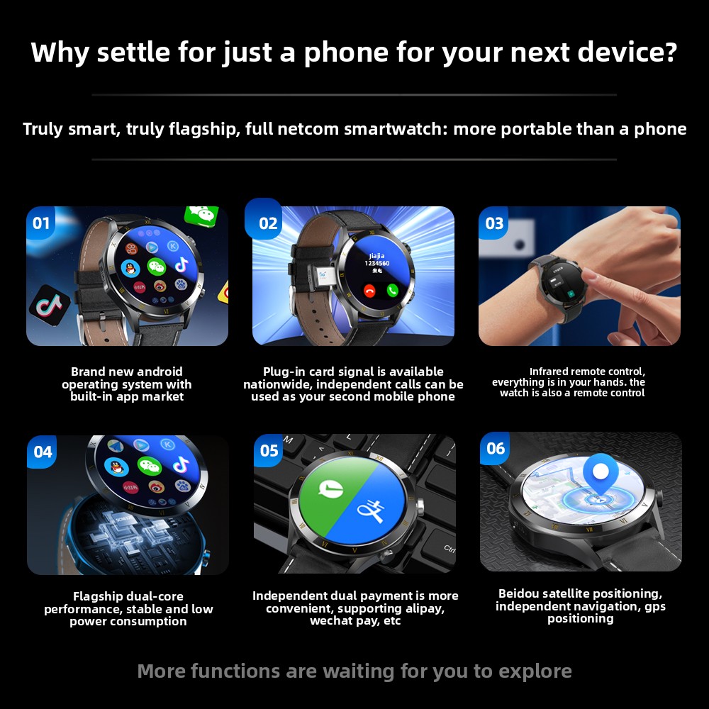 Inteligentny zegarek 4G z gnia – French Connection Watches Smartwatch App recenzja i cena