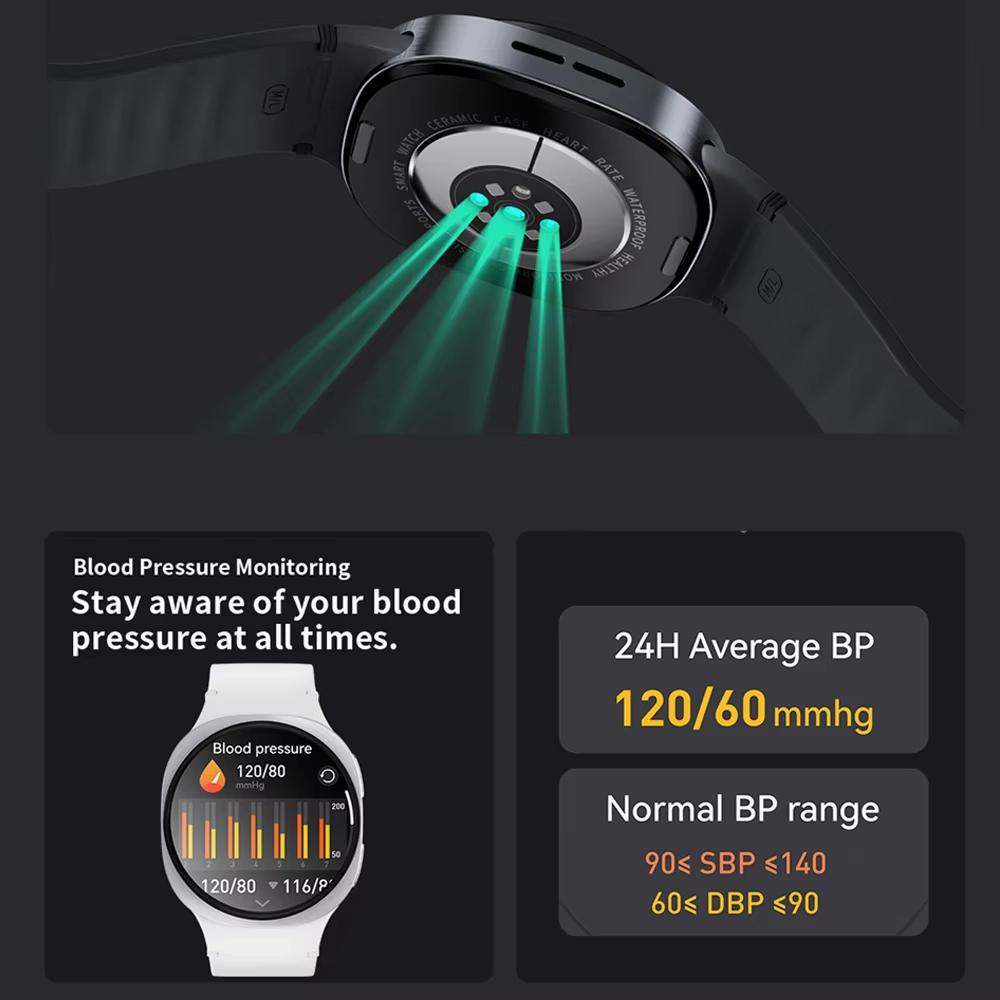 Smartwatche z GPS do śledzenia – Smartwatch Watches Price recenzja i cena
