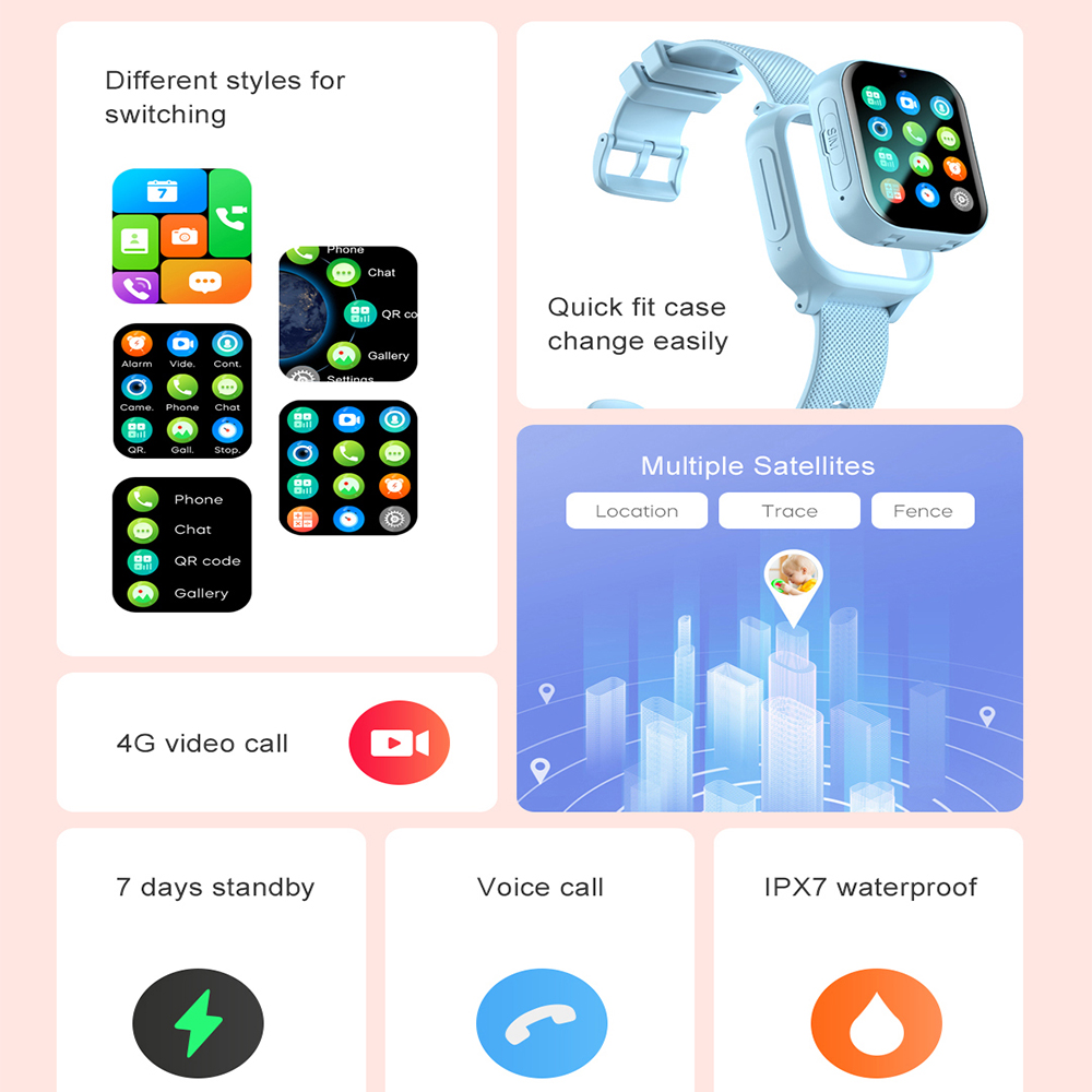 Smartwatch Dziecięcy 4G GPS WI – Smartwatch Watches For Kid Boy Waterproof recenzja i cena