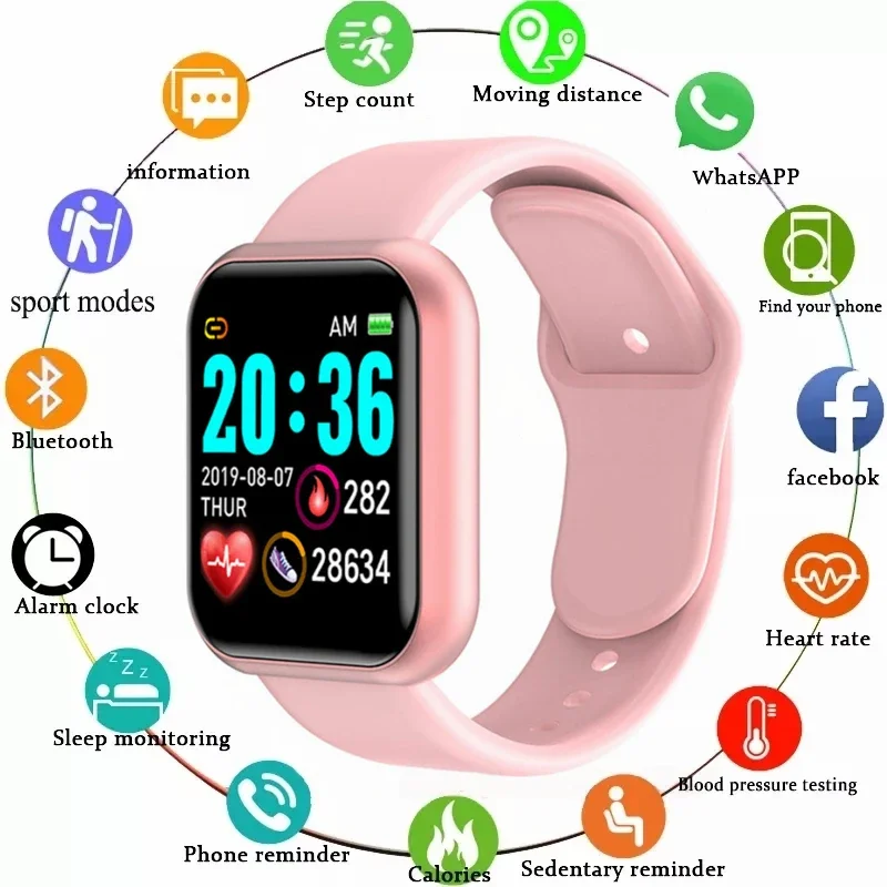 Wielofunkcyjny Smartwatch Męsk – Watch Smart Y68 recenzja i cena