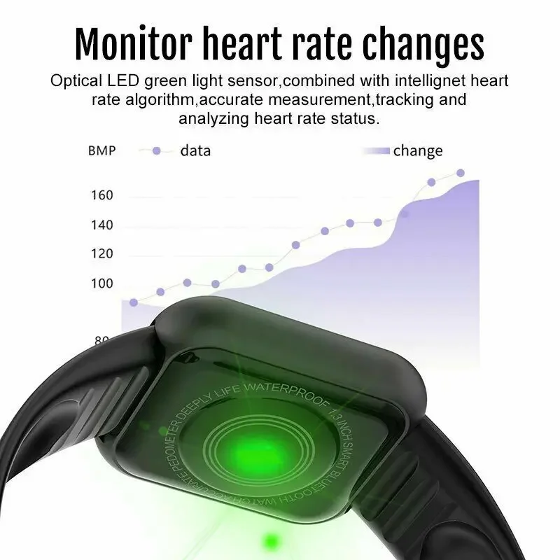 Wielofunkcyjny Smartwatch Męsk – Watch Smart Y68 recenzja i cena