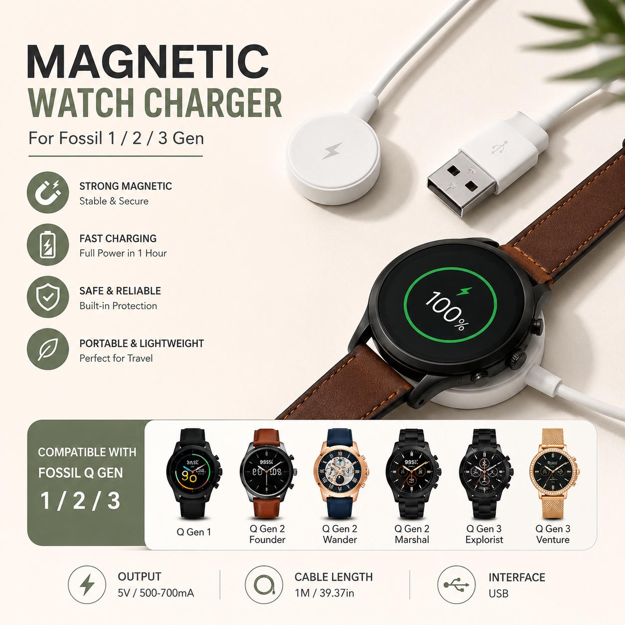 Adapter ładowarki USB do smart – Fossil Watches Smartwatch Gen 3 recenzja i cena