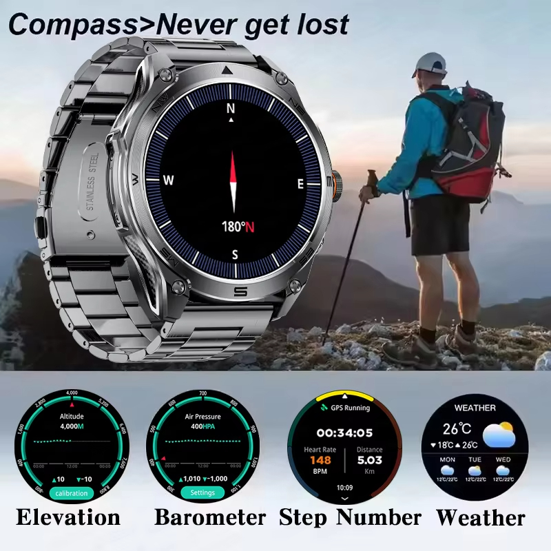Smartwatch GPS IP69 Wodoodporn – Smartwatch Premium Watches For Men recenzja i cena